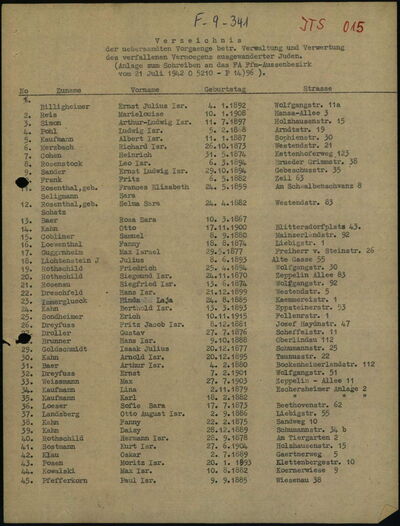 Aufstellung für das Finanzamt FfM-Ost 1942 über ausgewanderte Juden.